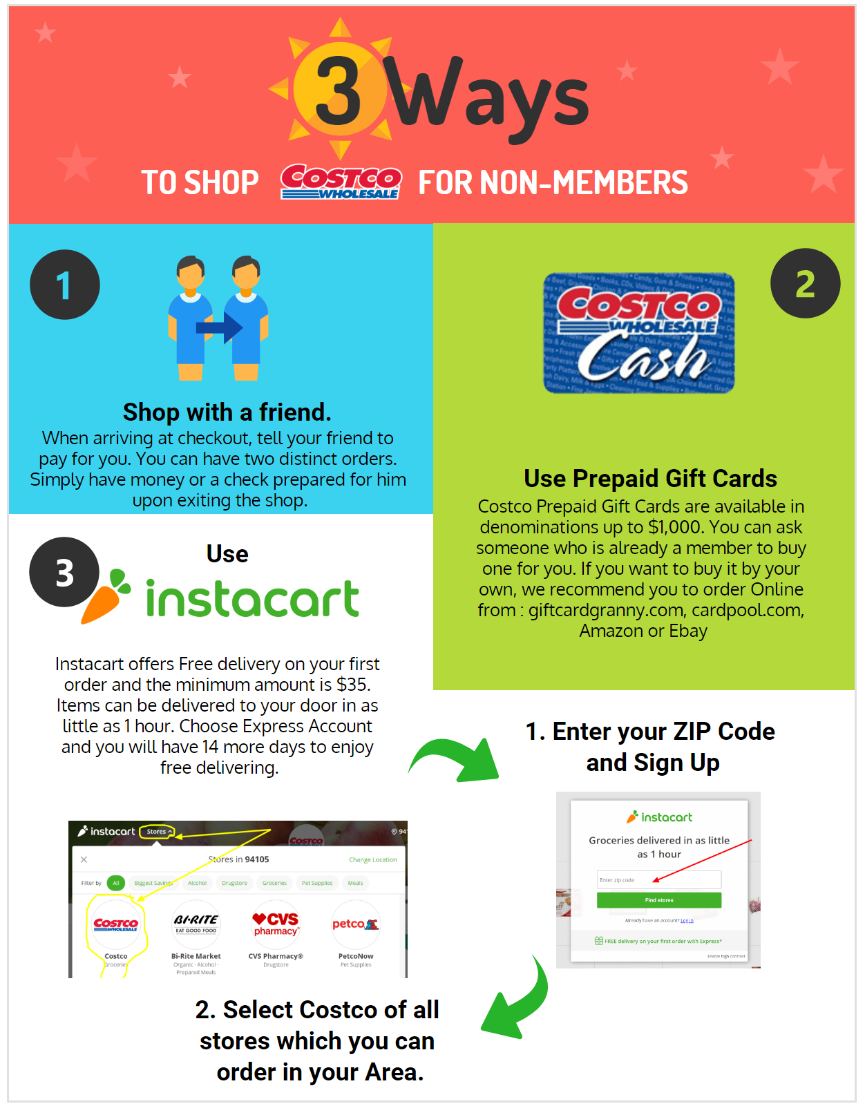 Карта Costco. Check Costco. Costco membership payment. Your way shop