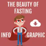 Body, Soul, and Spirit: the Benefits of Fasting